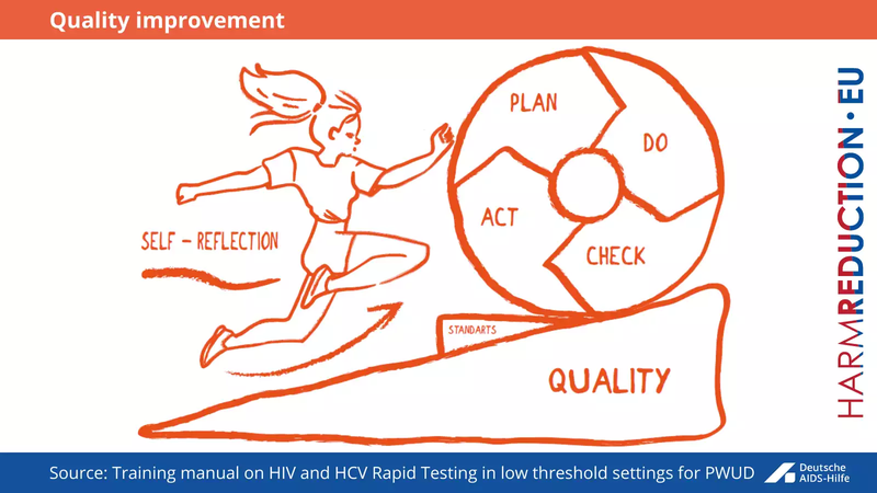16 - Quality improvement